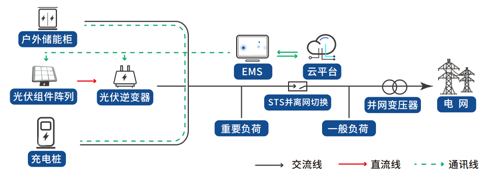 千赢国际(中国游)官方网站