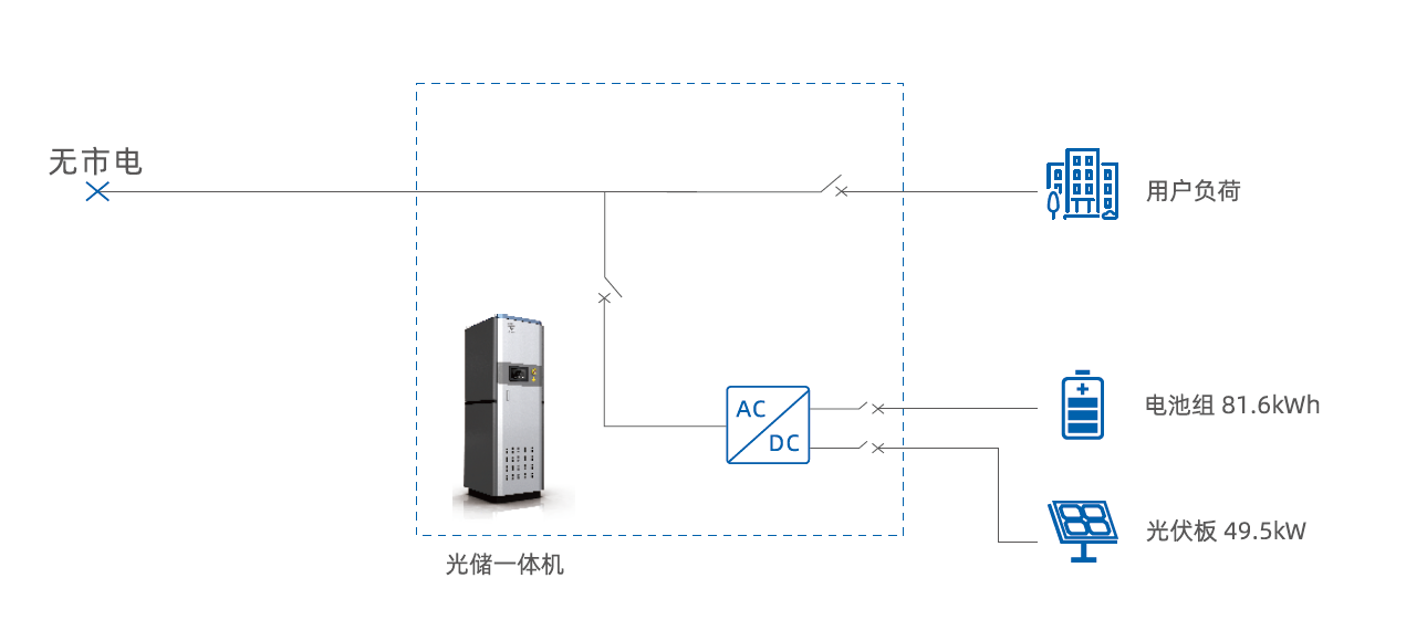 千赢国际(中国游)官方网站