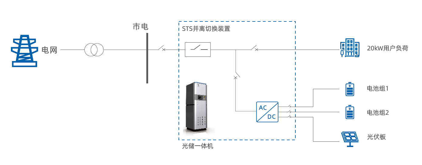 千赢国际(中国游)官方网站