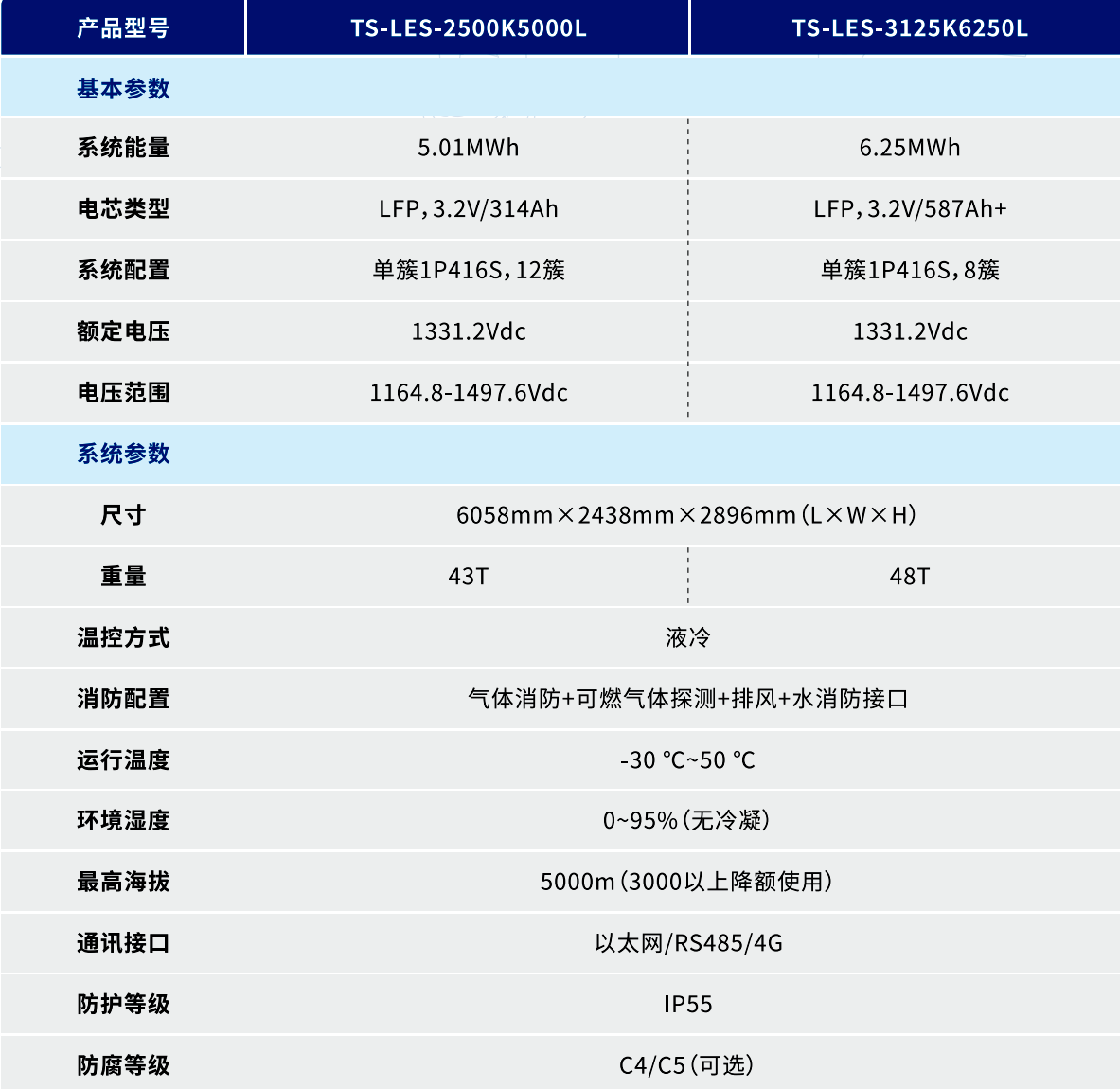 千赢国际(中国游)官方网站