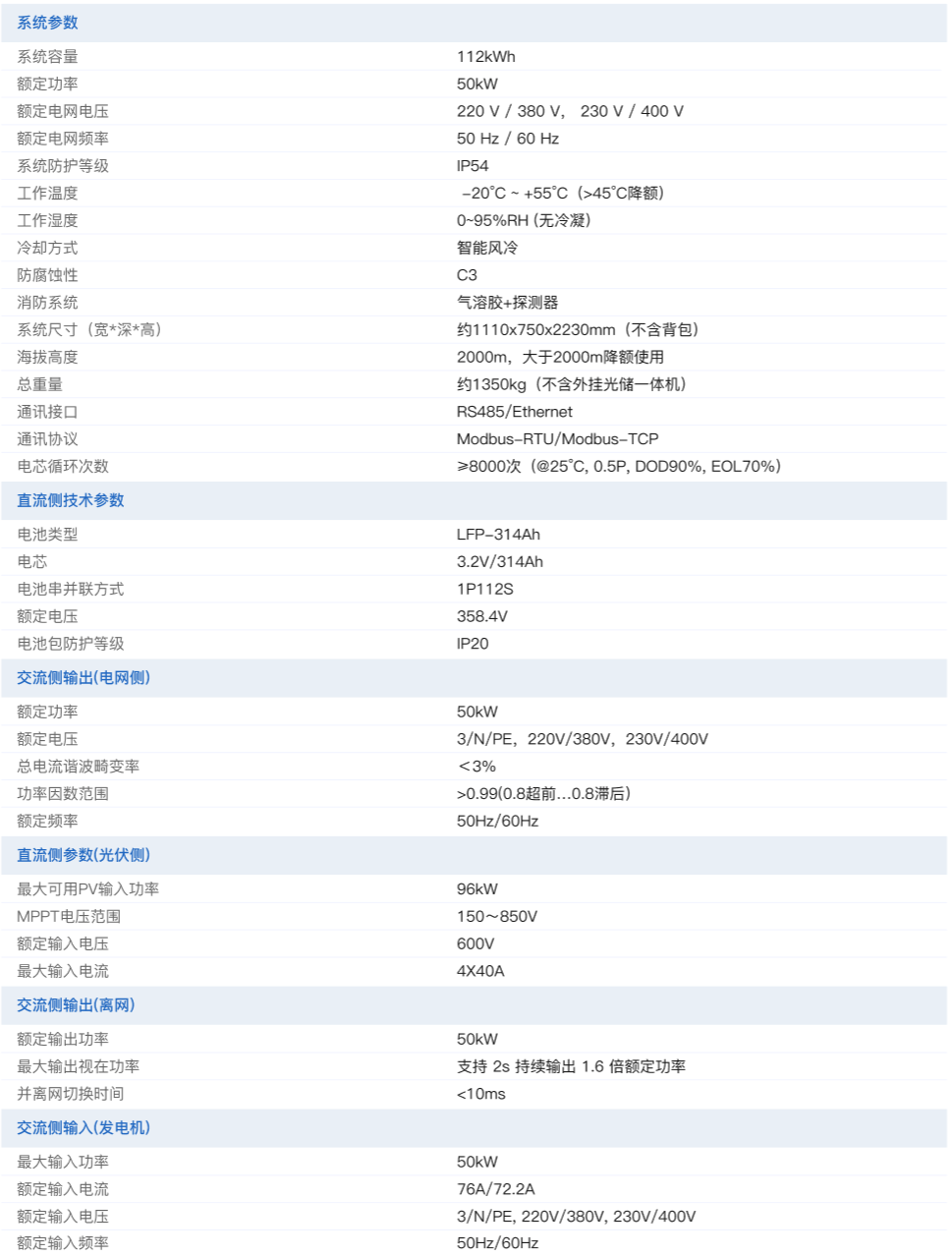 千赢国际(中国游)官方网站